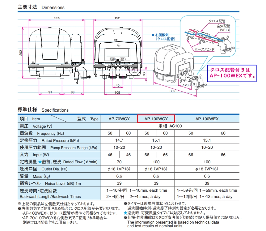 AP-100WCY