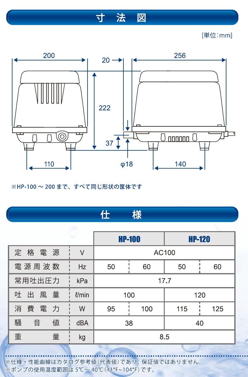 テクノ高槻　ブロワ　小型