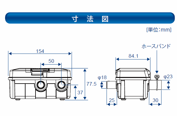 HPV-02