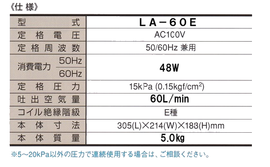 LA-60E