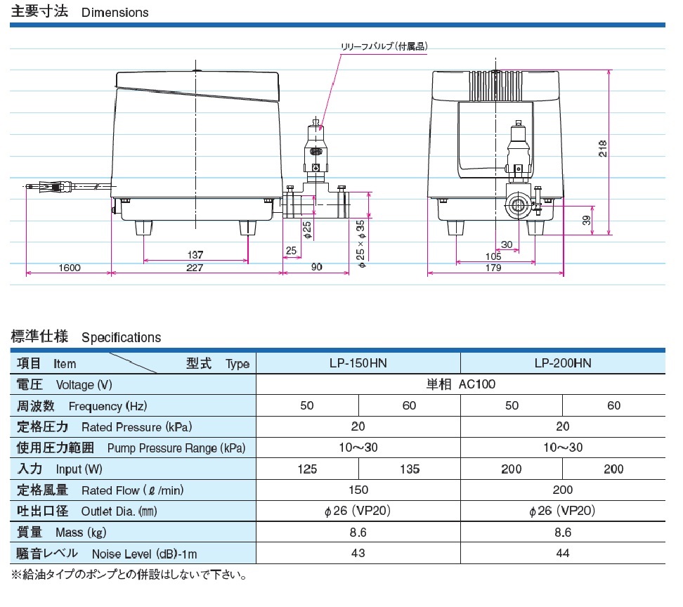 安永　ブロワ　小型