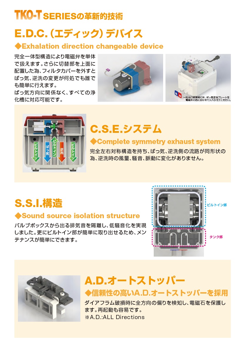 2年保証】大晃機械工業 TKO-100T /浄化槽用ブロワー専門店