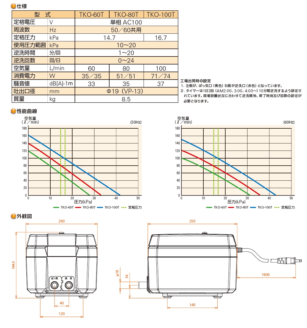 2年保証】大晃機械工業 TKO-100T /浄化槽用ブロワー専門店