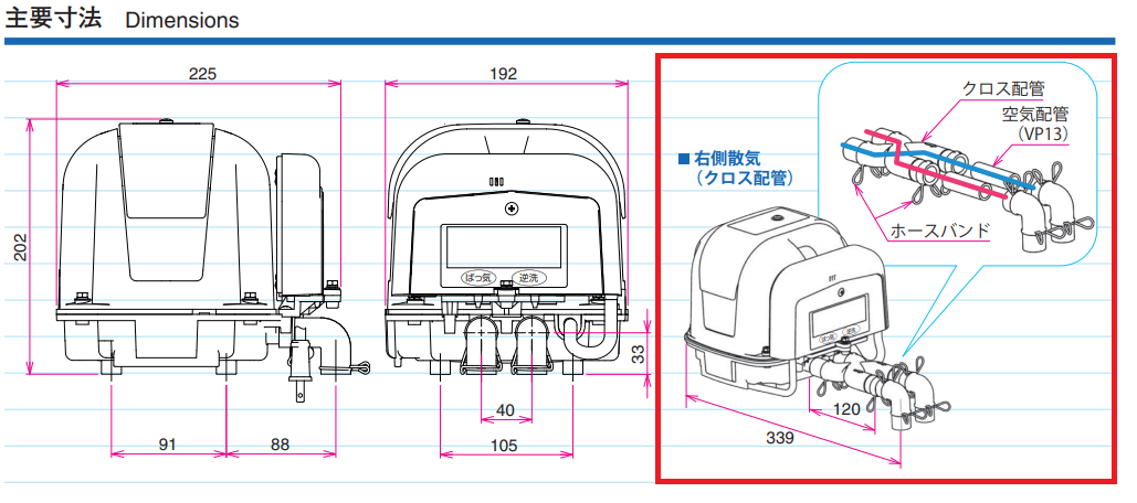 安永　AP-120F（省エネタイプ）浄化槽ブロワー　エアーポンプ   - 2