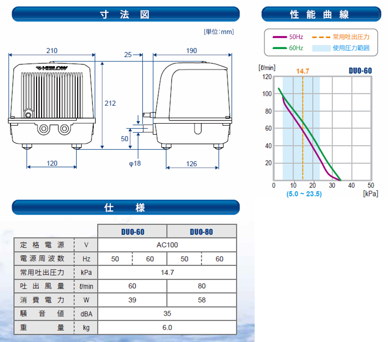 テクノ高槻 DUO-60-R 右散気 【浄化槽用ブロワー】