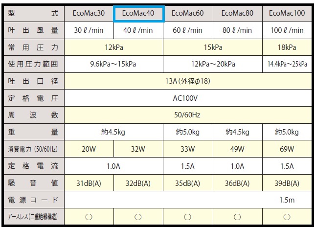 ecomac40-a.jpg