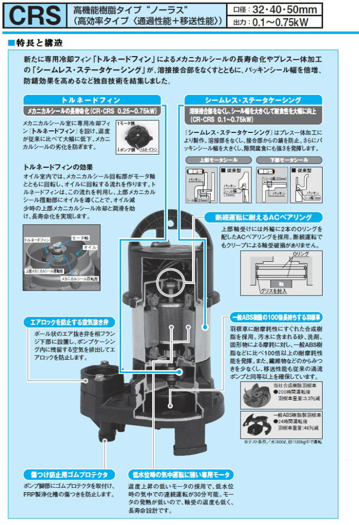 新明和 自動交互型 水中ポンプ 親子セット CRS321DWS-F32 0.15KW 100V 浄化槽ポンプ 放流ポンプ 排水ポンプ - 1