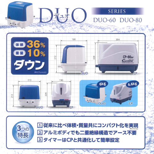 【新品!送料無料!】テクノ高槻 ハイブロー DUO-80-L 80L 浄化槽用 二口 ブロワー 左曝気(ばっき) ハイブロー - icaten