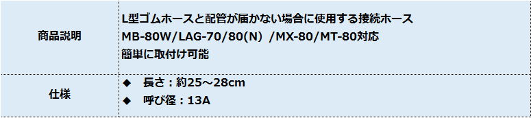 ジャバラホース